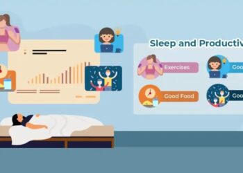 10 Sleeping Tips For Productivity | Productivity, Healthy sleep, Tips