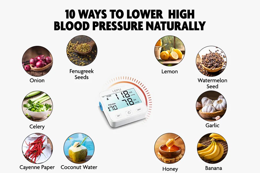 High Blood Pressure Diet: What Is It, Foods to Eat, Salt Intake, and ...