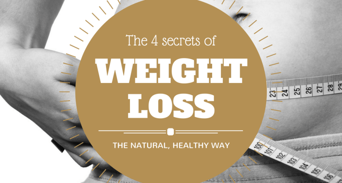 Weight Loss Secrets: Achieving a Healthy Lifestyle - YouTube