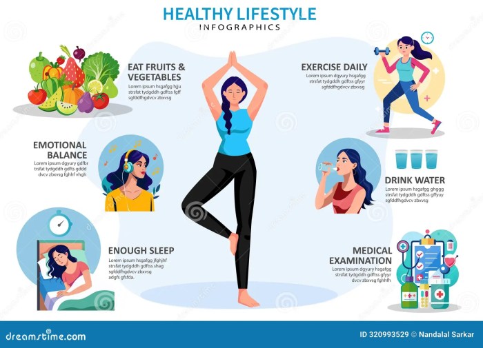 Embrace Healthy Lifestyle, Take Balanced Diet, Exercise, Sleep, Stress ...
