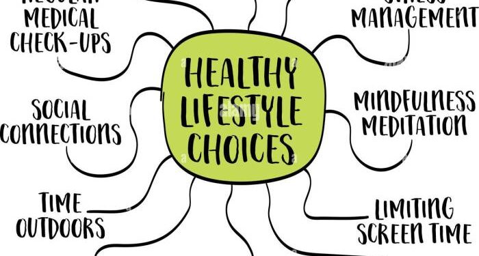 Healthy Living Clipart Healthy Living Guide 2021/2022 The Nutrition