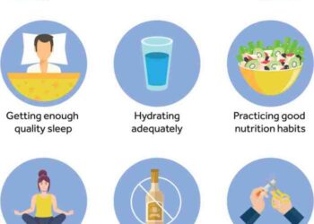 Chapter 28: Exercise, Mental Health, and Lifestyle Considerations