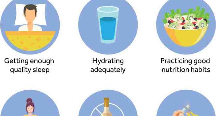 Chapter 28: Exercise, Mental Health, and Lifestyle Considerations